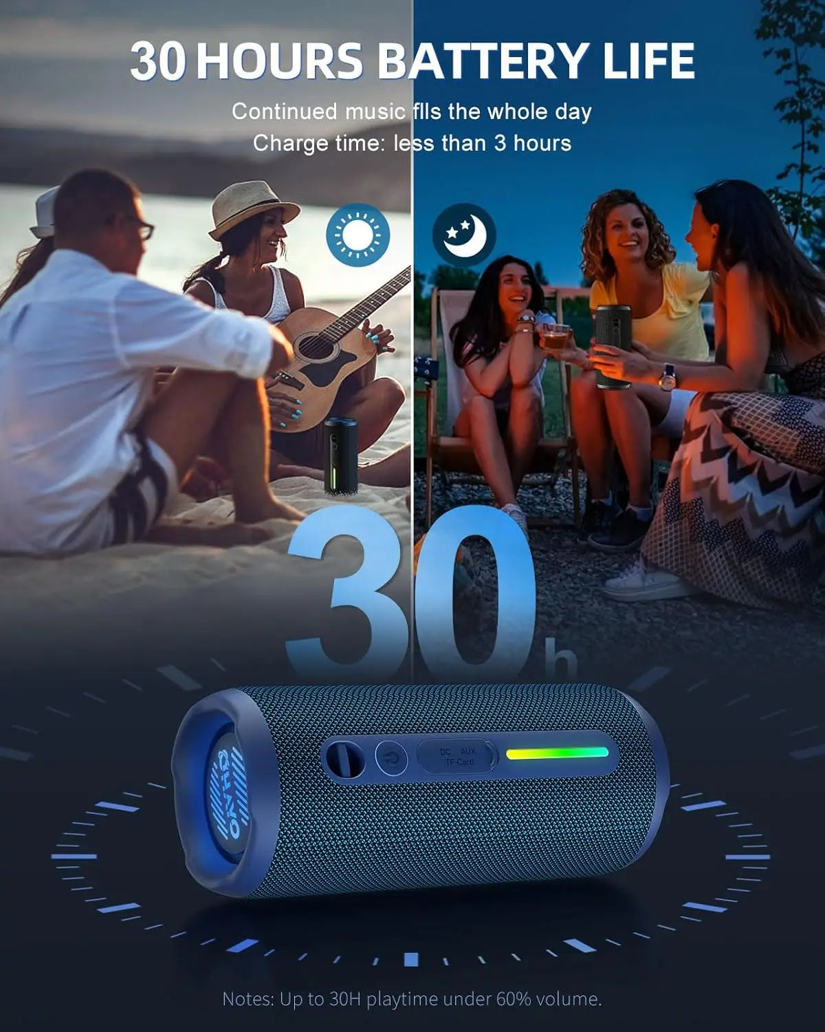 Ohayo Bluetooth Speaker - HD Sound, Portable, IPX7 Waterproof, 30H Playtime