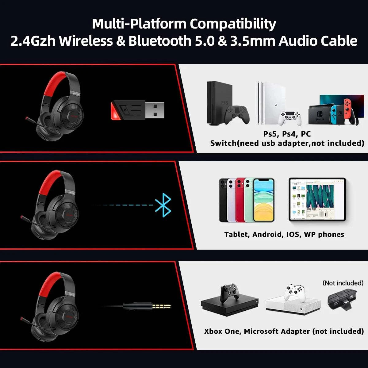 UG-01 Wireless Gaming Headset