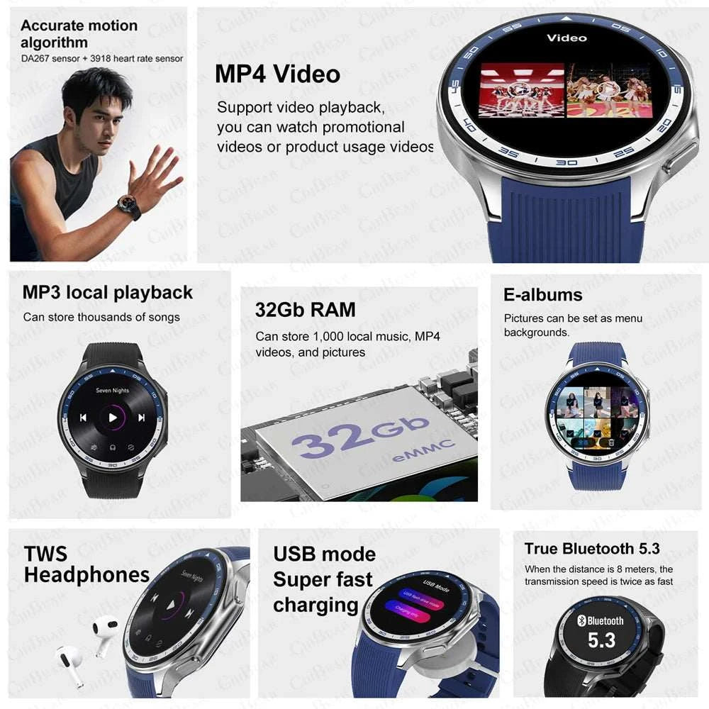 OPPO Watch X Smart Watch